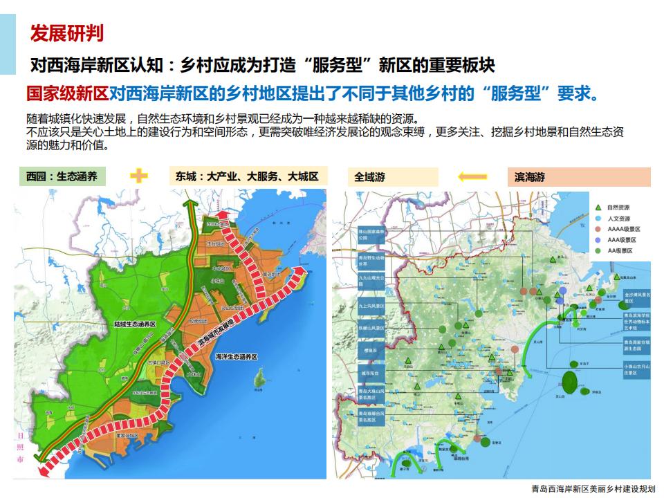 图片[32]-青岛西海岸新区乡村振兴建设规划