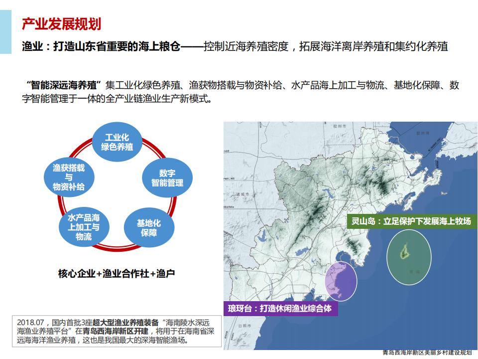 图片[39]-青岛西海岸新区乡村振兴建设规划