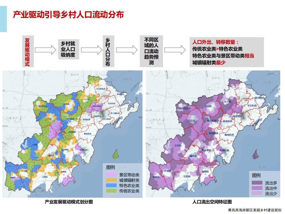 图片[45]-青岛西海岸新区乡村振兴建设规划