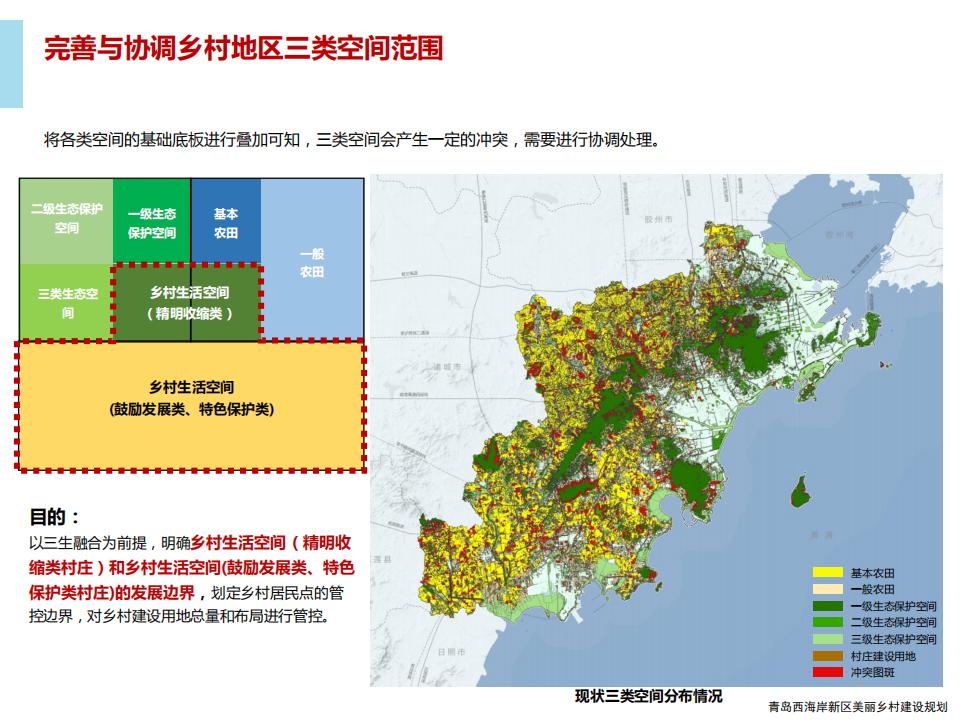 图片[73]-青岛西海岸新区乡村振兴建设规划