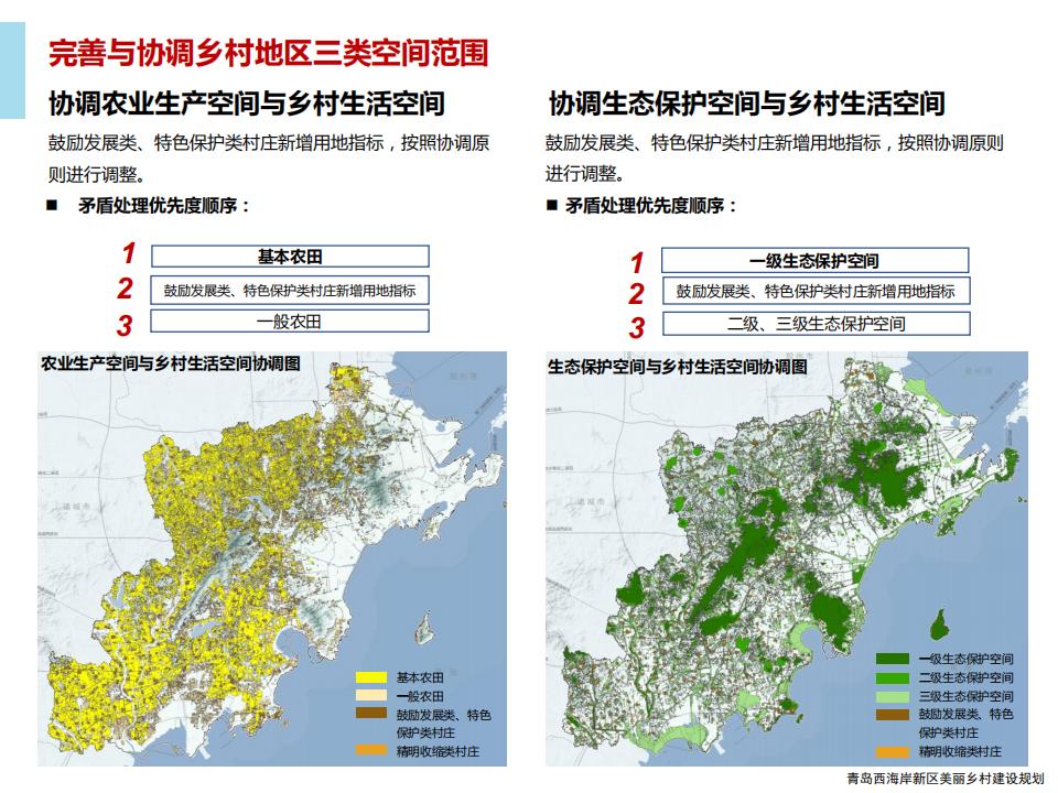 图片[74]-青岛西海岸新区乡村振兴建设规划