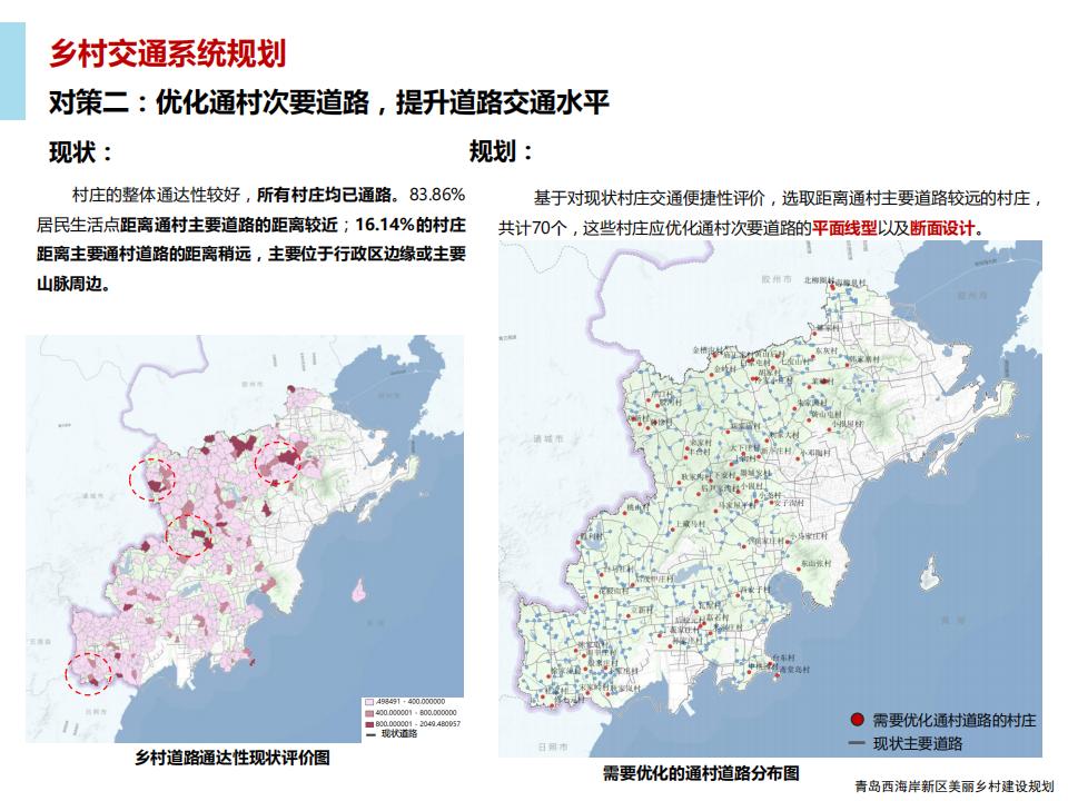 图片[82]-青岛西海岸新区乡村振兴建设规划