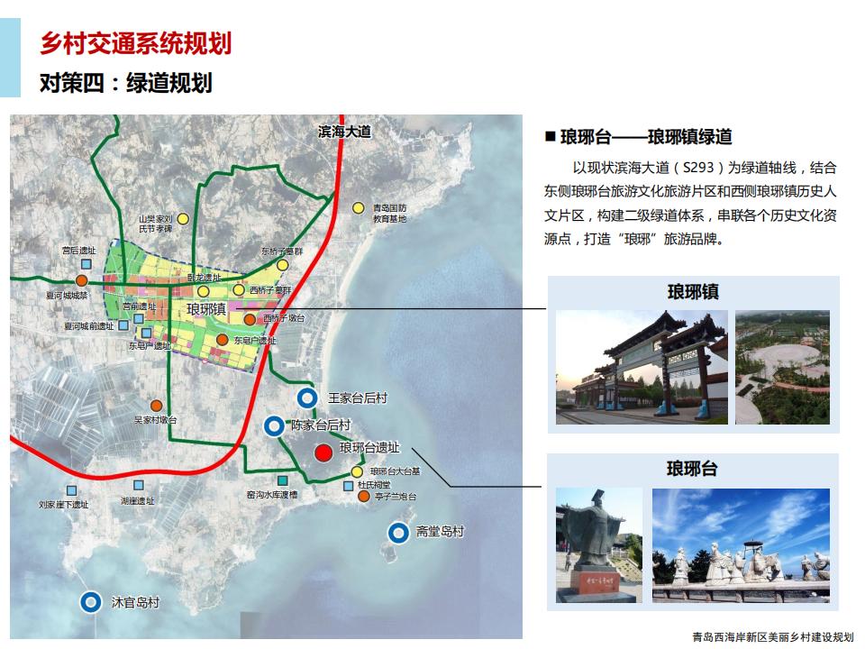 图片[86]-青岛西海岸新区乡村振兴建设规划