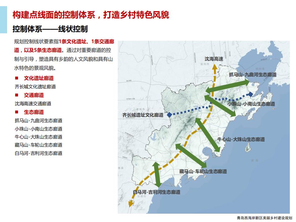 图片[112]-青岛西海岸新区乡村振兴建设规划