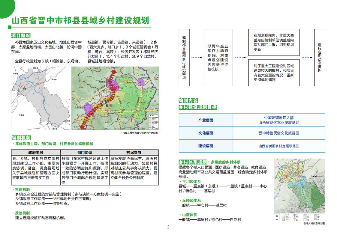 图片[4]-全国县市域乡村村镇建设规划优秀案例