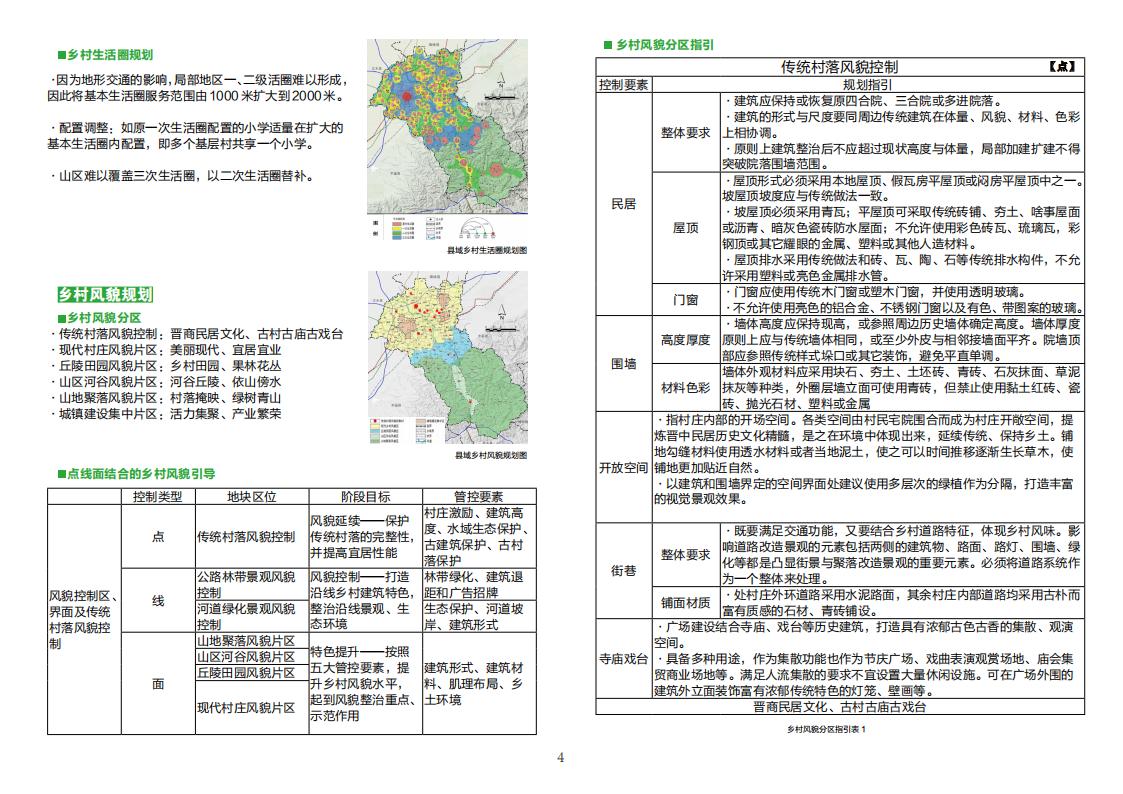 图片[6]-全国县市域乡村村镇建设规划优秀案例