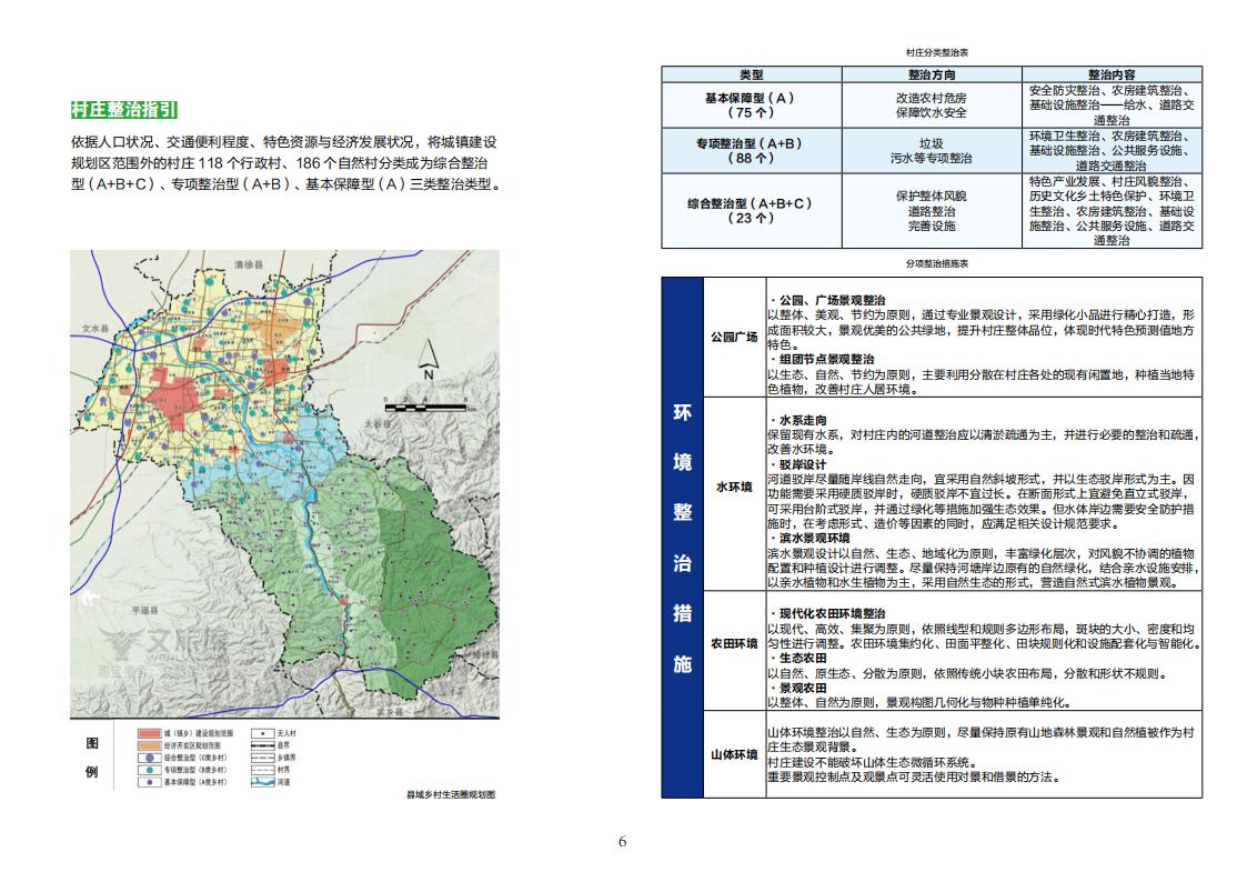 图片[8]-全国县市域乡村村镇建设规划优秀案例