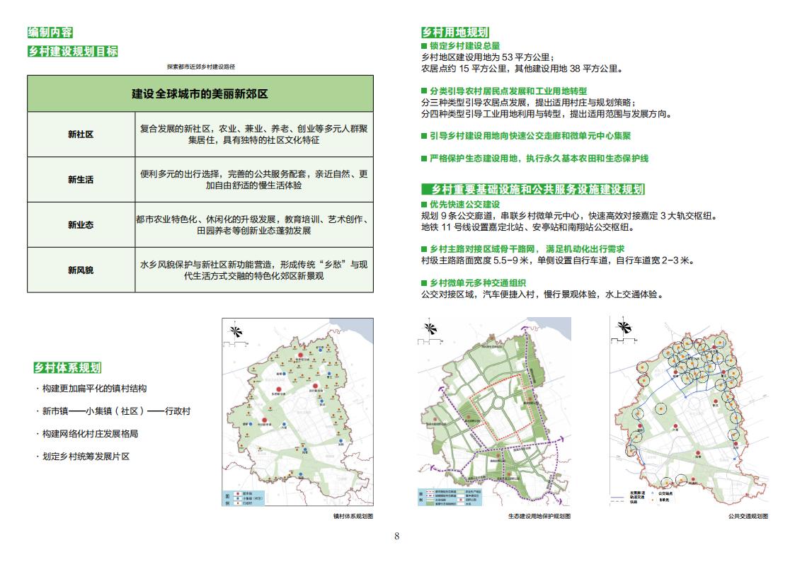 图片[10]-全国县市域乡村村镇建设规划优秀案例