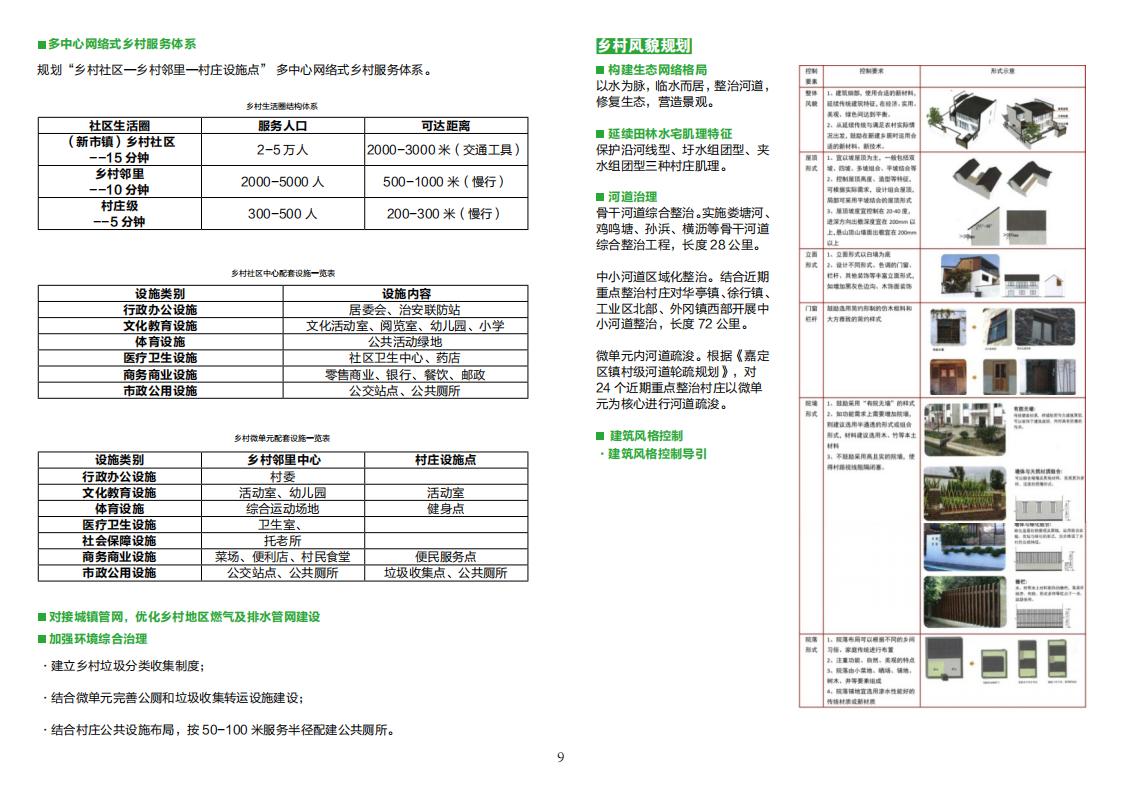 图片[11]-全国县市域乡村村镇建设规划优秀案例