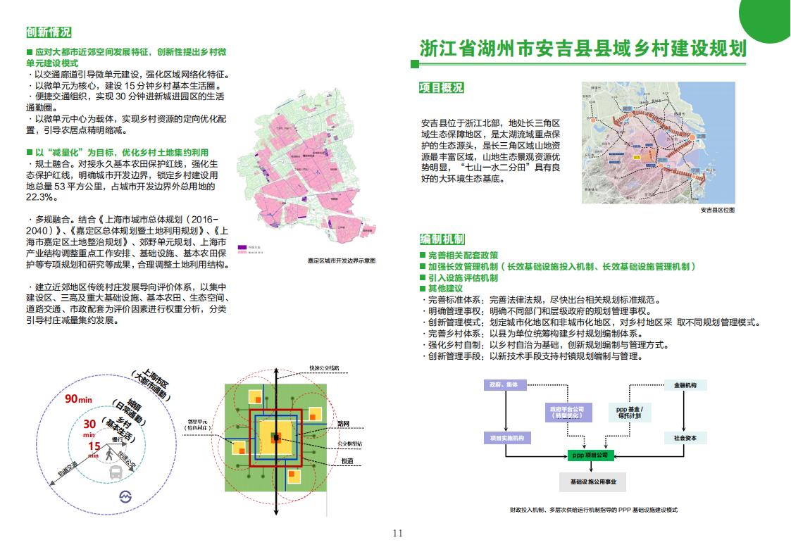 图片[13]-全国县市域乡村村镇建设规划优秀案例