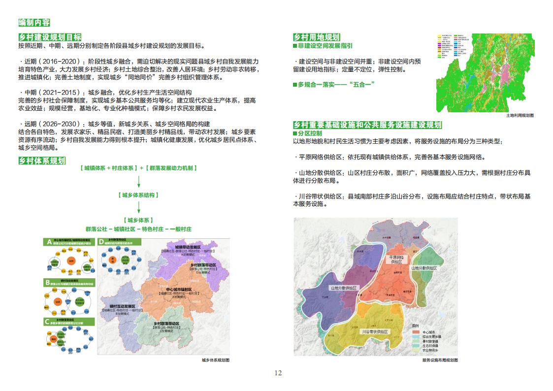 图片[14]-全国县市域乡村村镇建设规划优秀案例