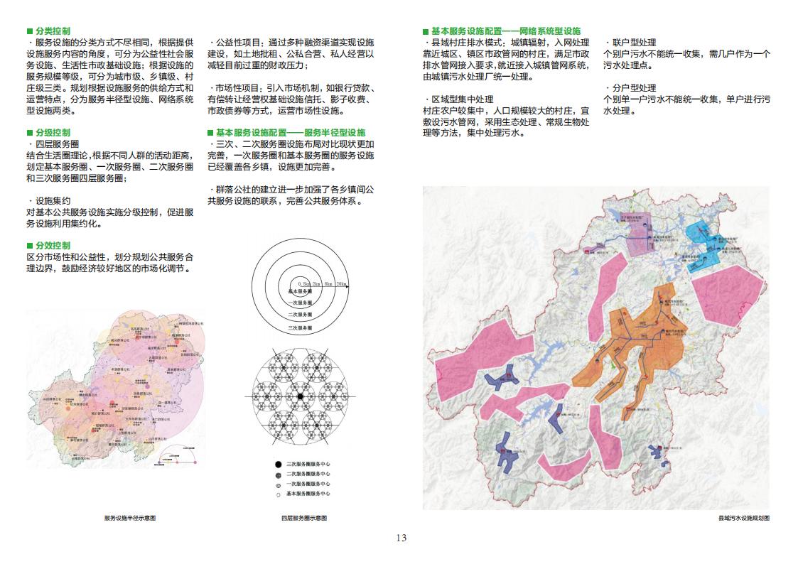 图片[15]-全国县市域乡村村镇建设规划优秀案例