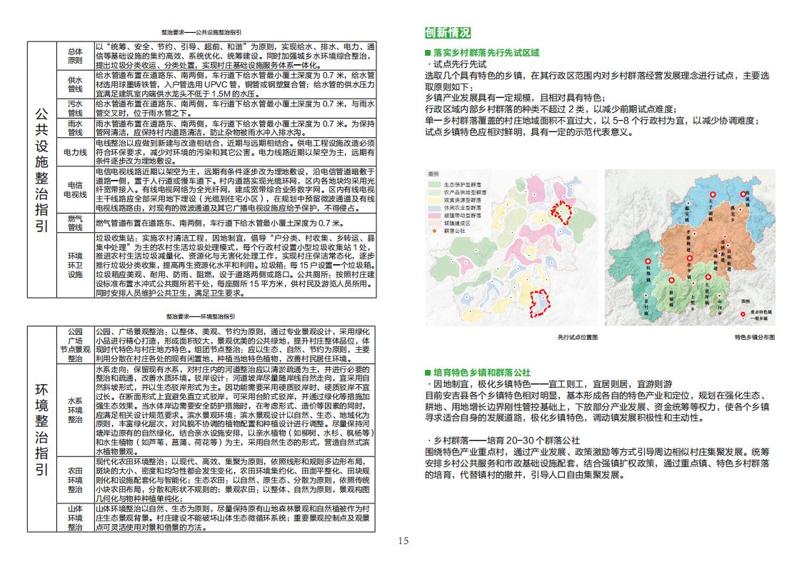 图片[17]-全国县市域乡村村镇建设规划优秀案例