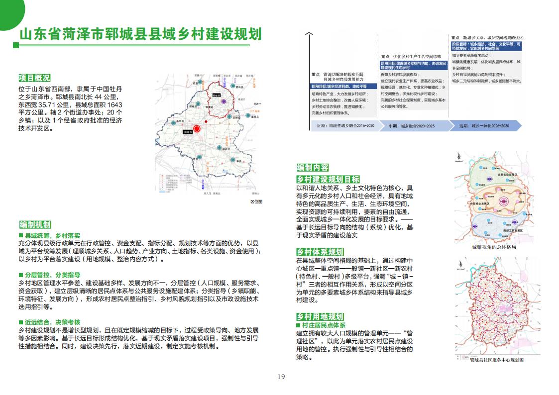 图片[21]-全国县市域乡村村镇建设规划优秀案例