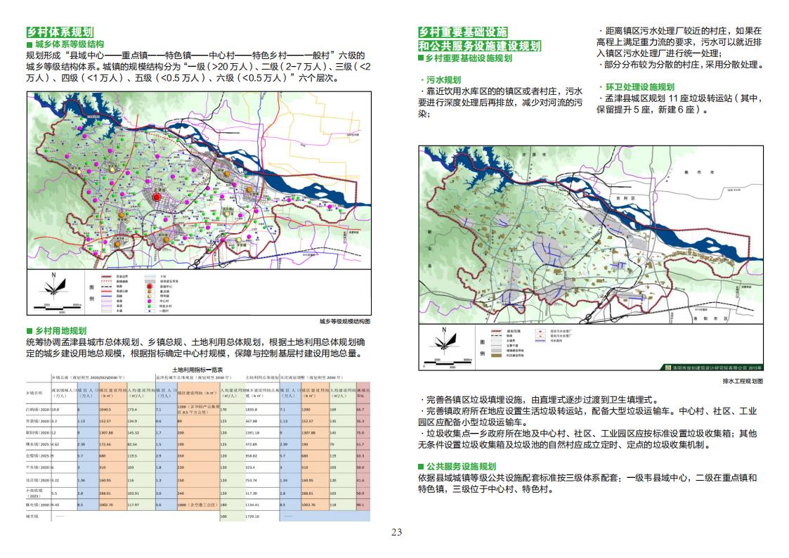 图片[25]-全国县市域乡村村镇建设规划优秀案例