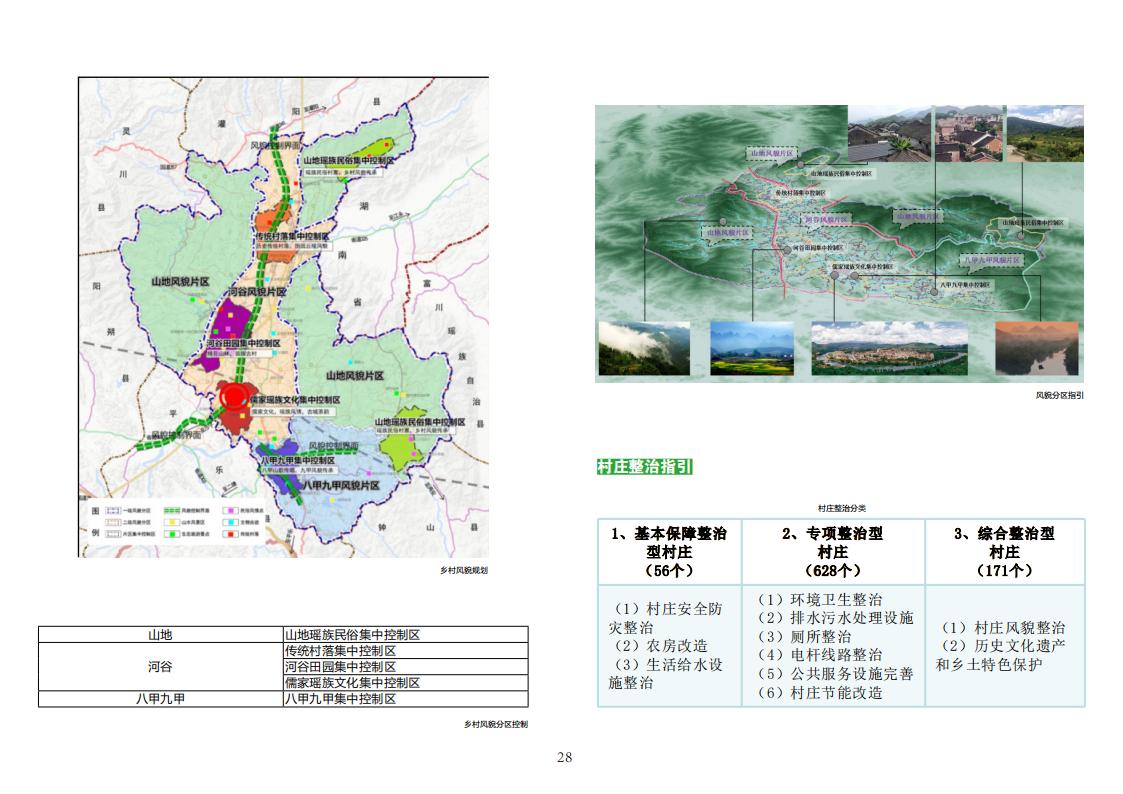 图片[30]-全国县市域乡村村镇建设规划优秀案例