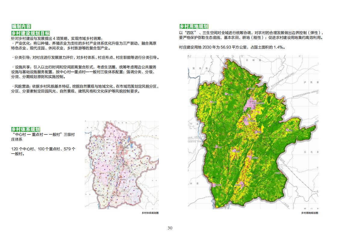 图片[32]-全国县市域乡村村镇建设规划优秀案例