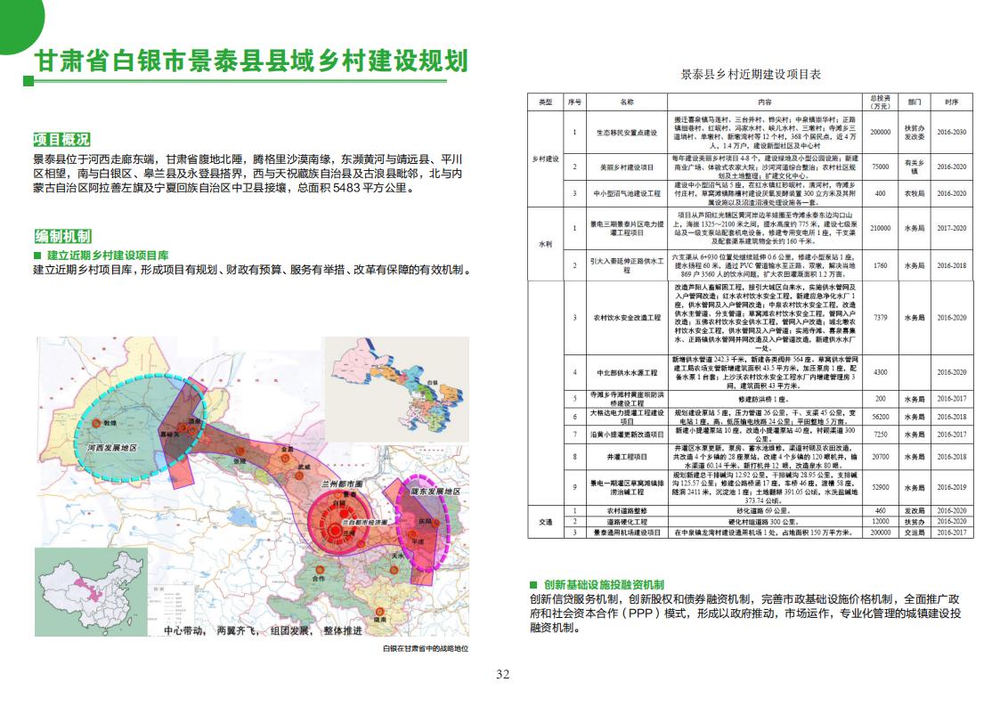 图片[34]-全国县市域乡村村镇建设规划优秀案例