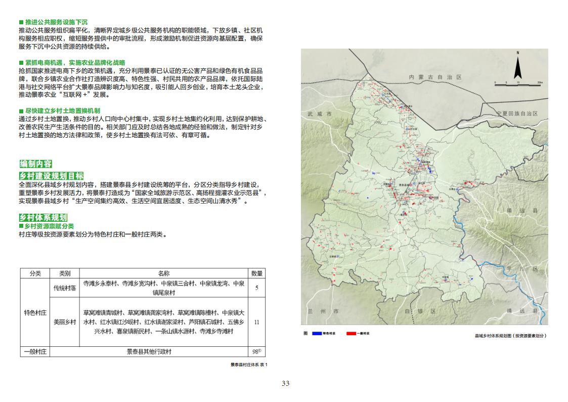 图片[35]-全国县市域乡村村镇建设规划优秀案例