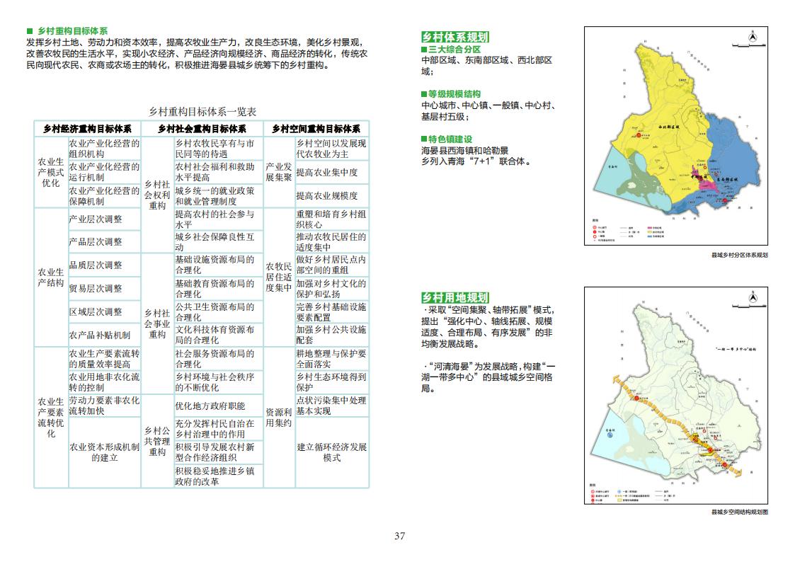 图片[39]-全国县市域乡村村镇建设规划优秀案例