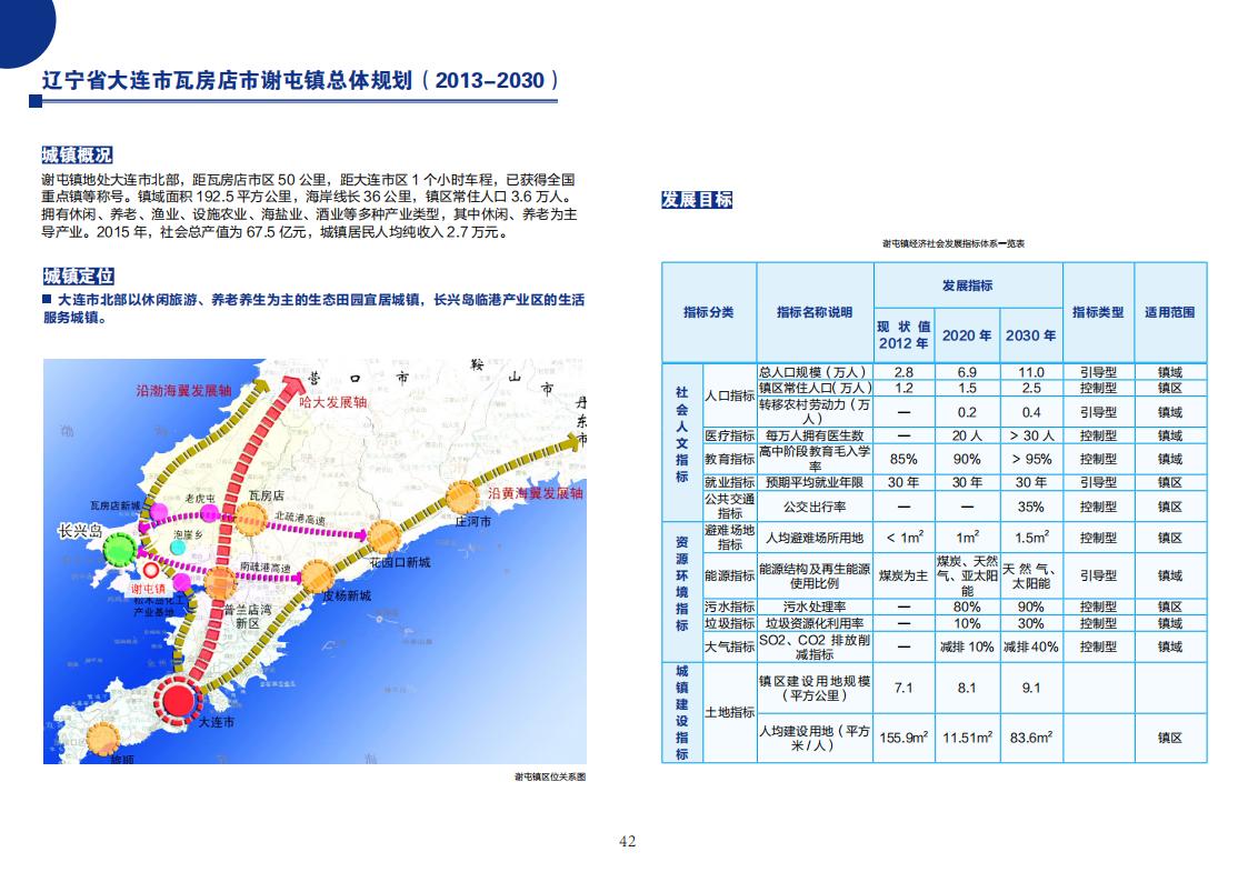 图片[44]-全国县市域乡村村镇建设规划优秀案例