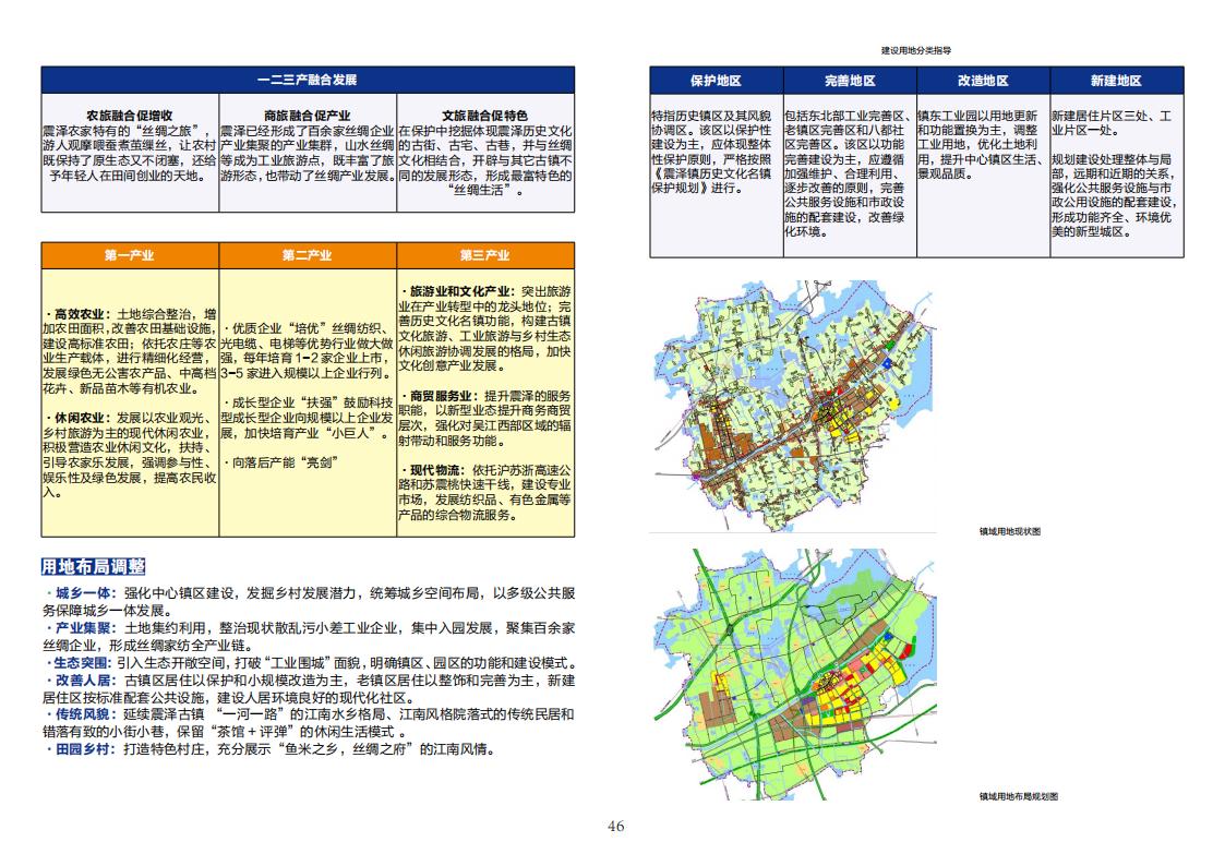 图片[48]-全国县市域乡村村镇建设规划优秀案例