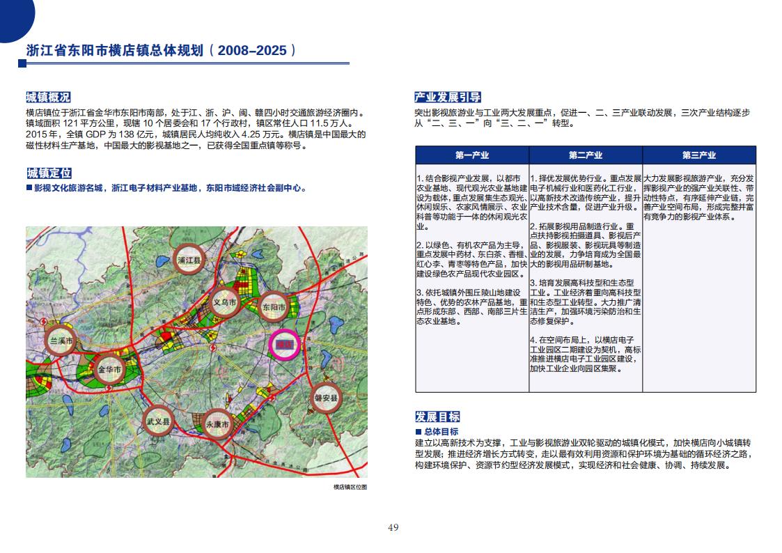 图片[51]-全国县市域乡村村镇建设规划优秀案例