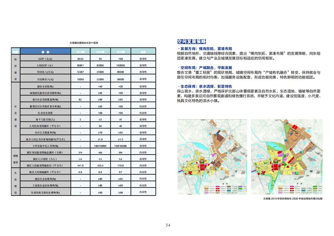 图片[56]-全国县市域乡村村镇建设规划优秀案例