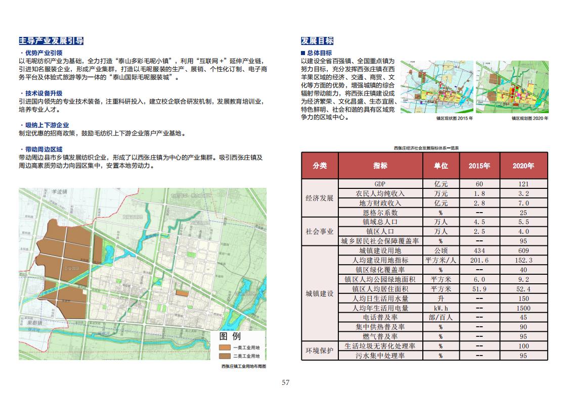 图片[59]-全国县市域乡村村镇建设规划优秀案例