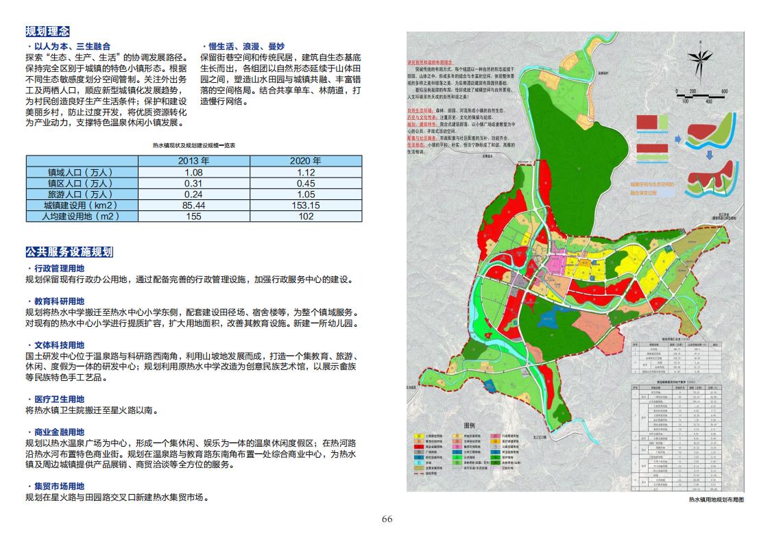 图片[68]-全国县市域乡村村镇建设规划优秀案例