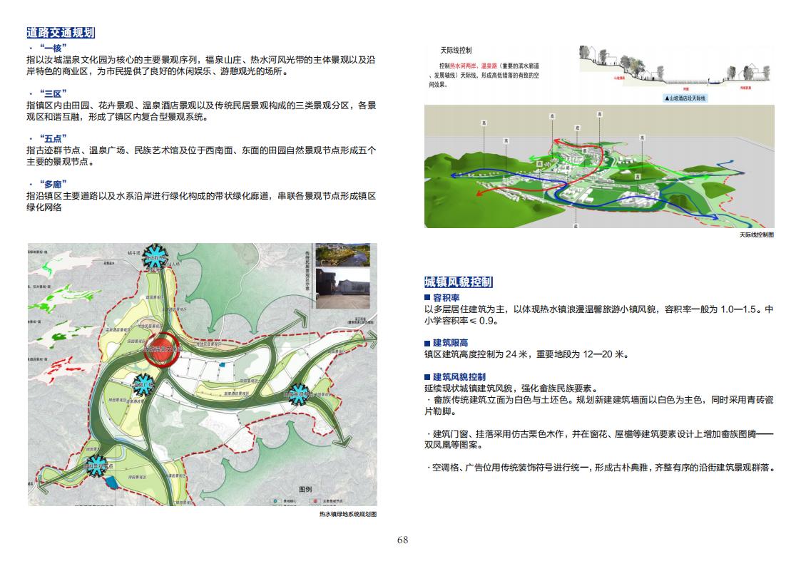 图片[70]-全国县市域乡村村镇建设规划优秀案例