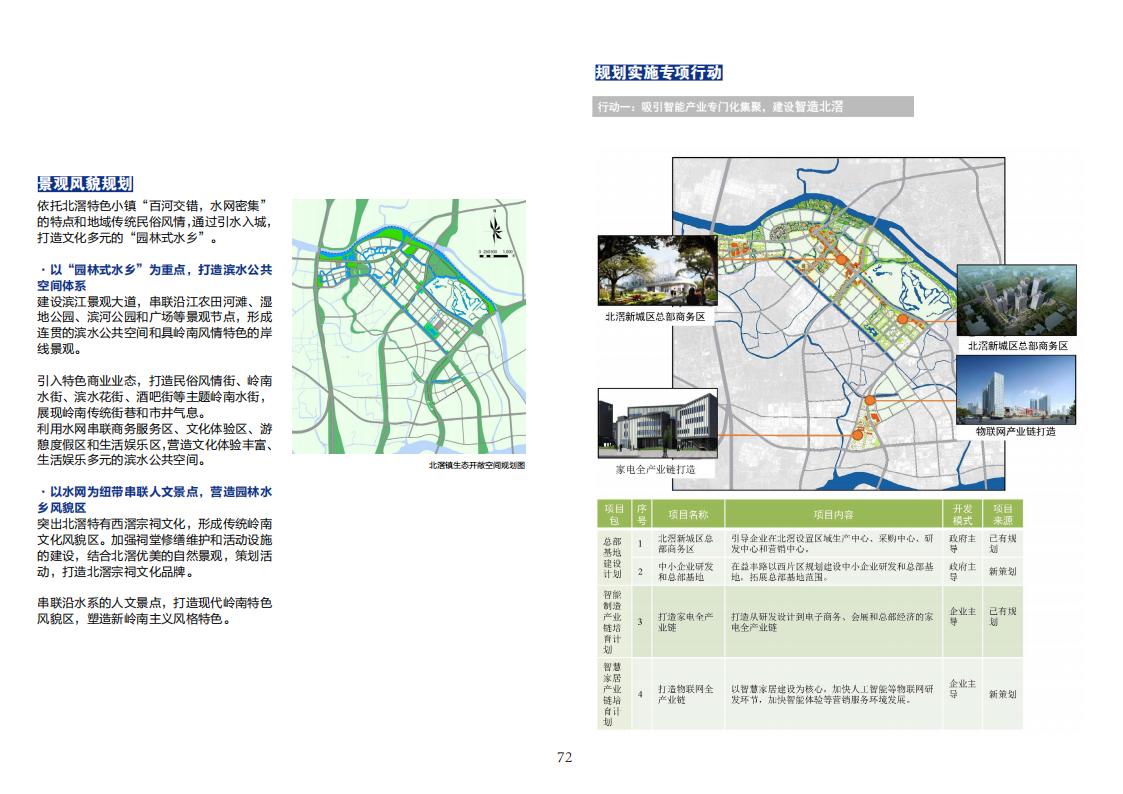 图片[74]-全国县市域乡村村镇建设规划优秀案例