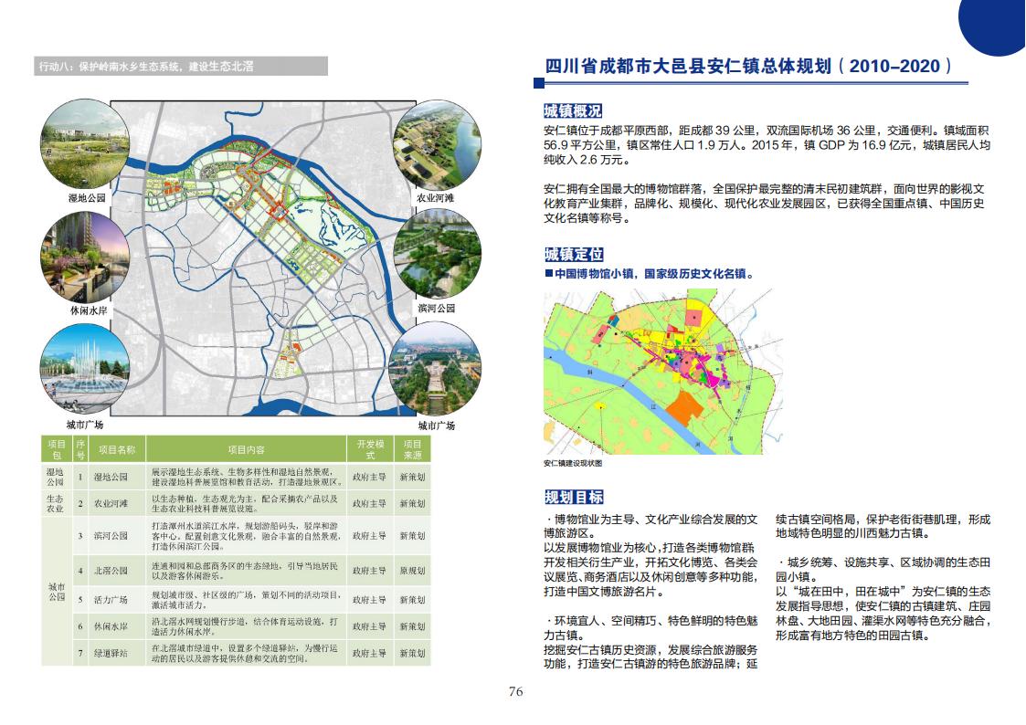 图片[78]-全国县市域乡村村镇建设规划优秀案例