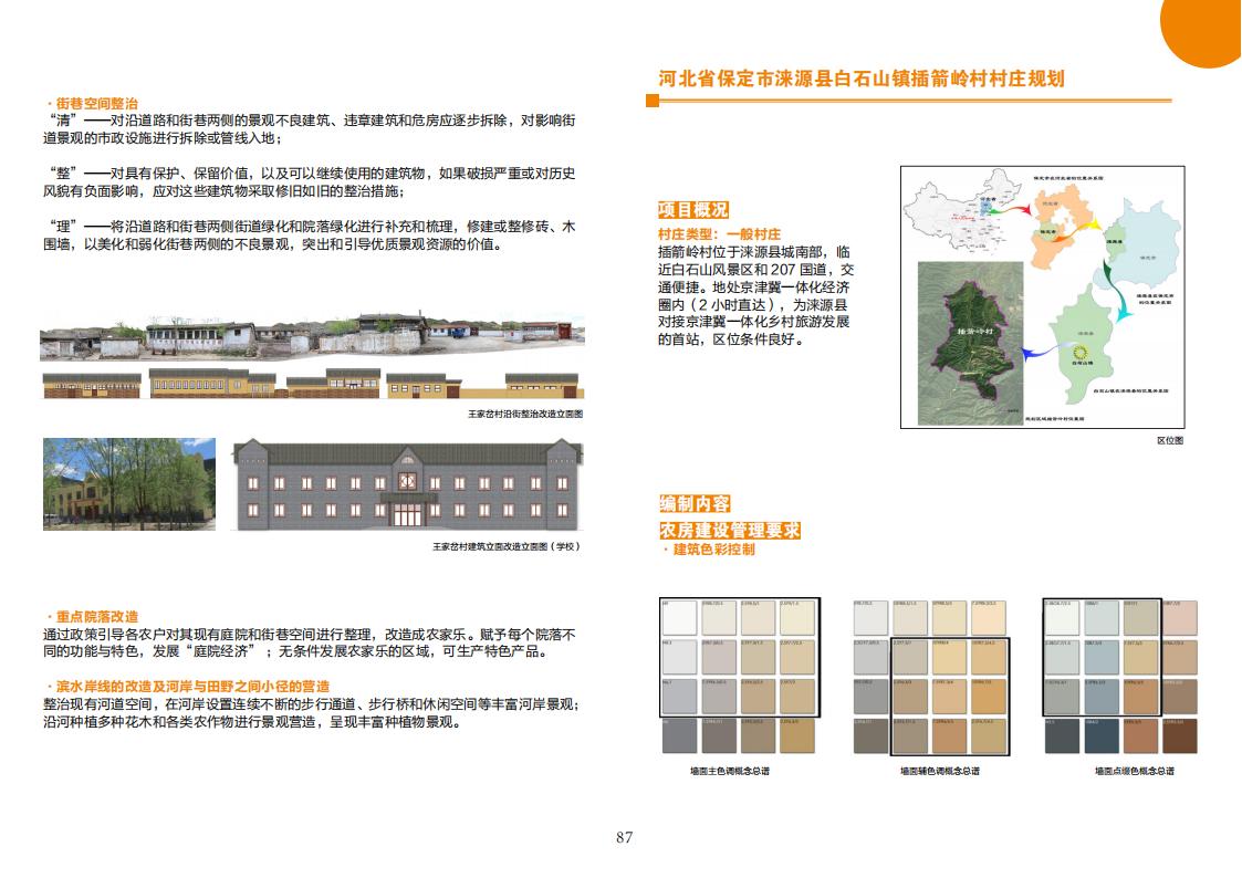 图片[89]-全国县市域乡村村镇建设规划优秀案例