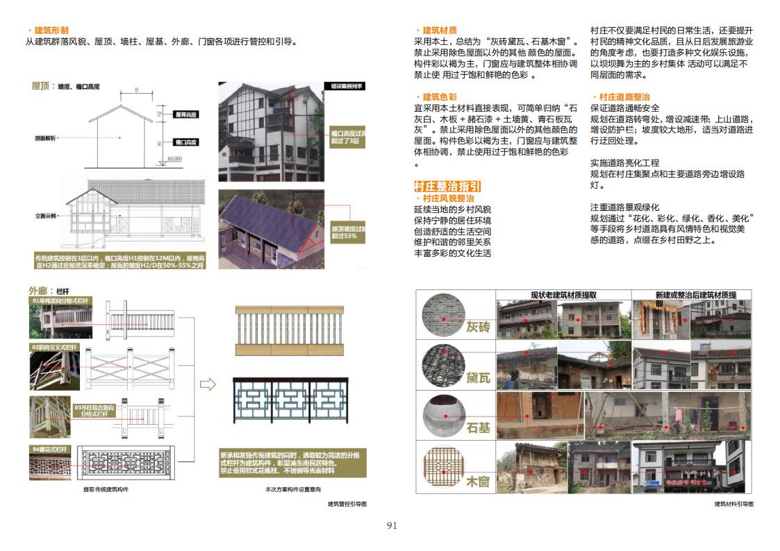 图片[93]-全国县市域乡村村镇建设规划优秀案例