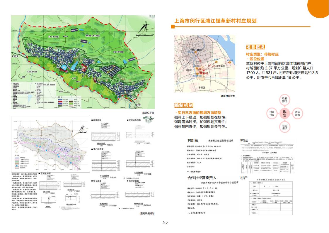 图片[95]-全国县市域乡村村镇建设规划优秀案例