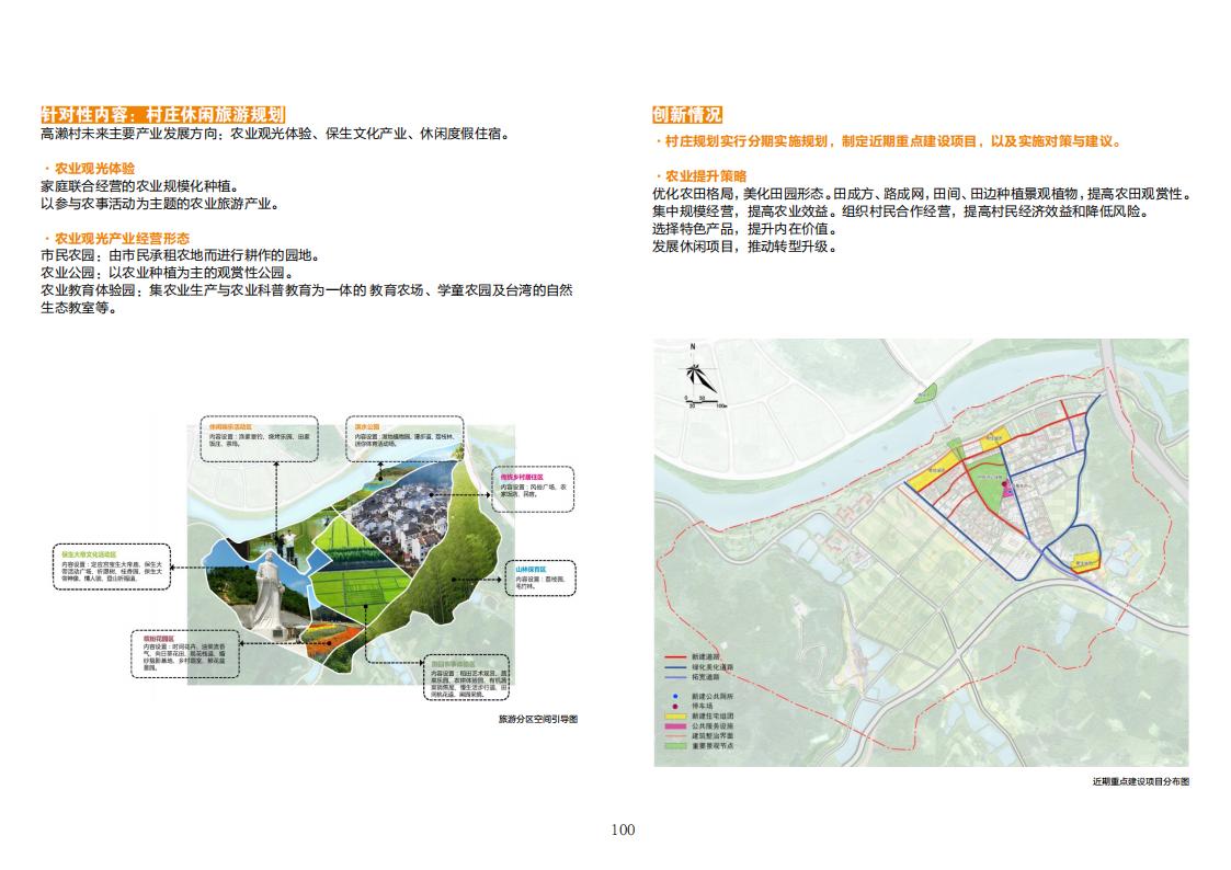 图片[102]-全国县市域乡村村镇建设规划优秀案例