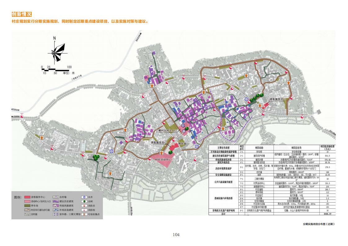 图片[106]-全国县市域乡村村镇建设规划优秀案例