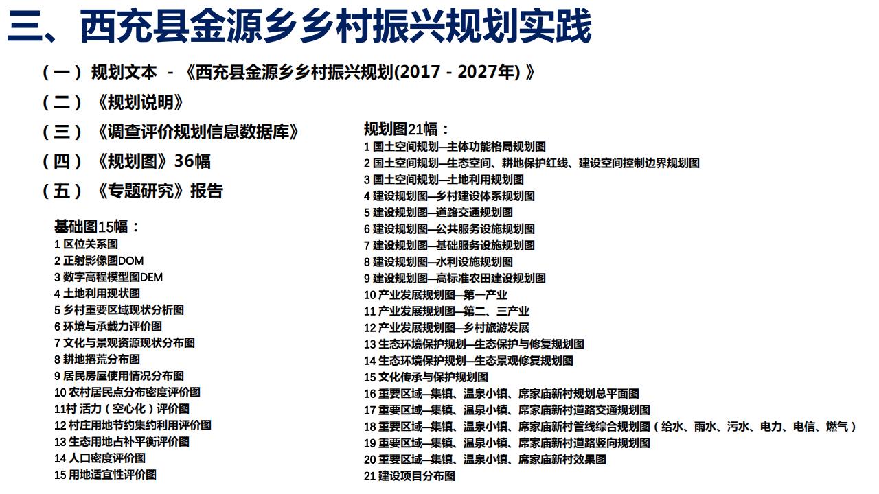 图片[63]-四川西充县金源乡乡村振兴规划