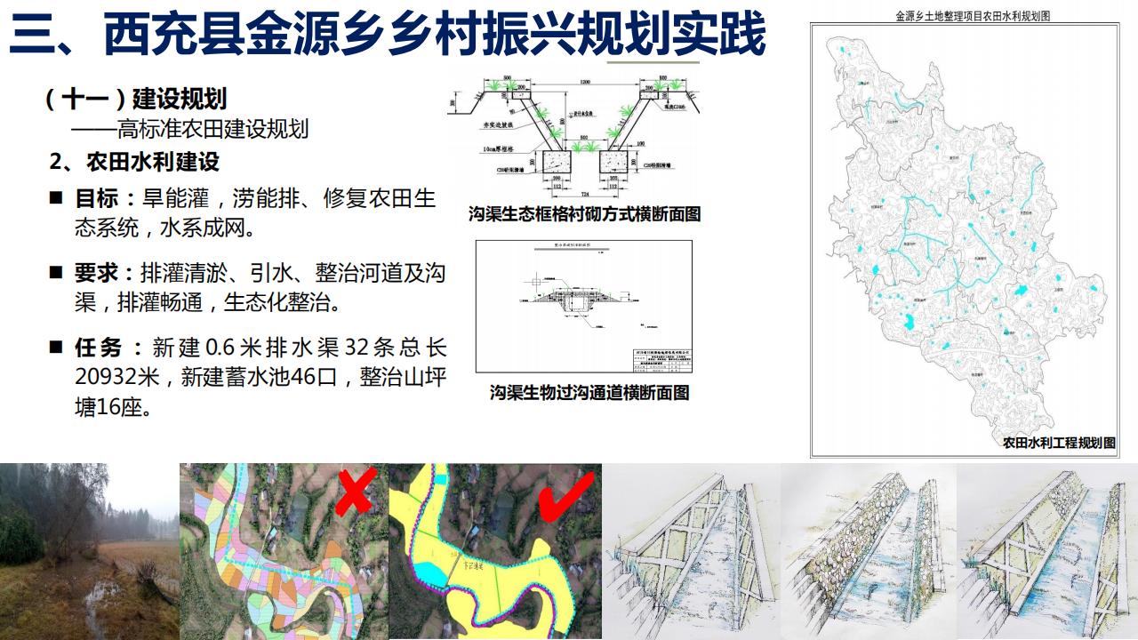 图片[52]-四川西充县金源乡乡村振兴规划