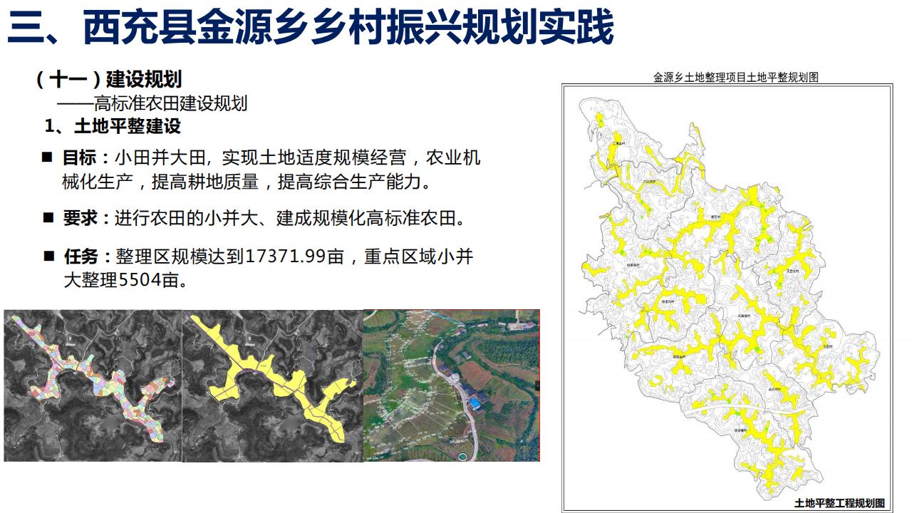 图片[51]-四川西充县金源乡乡村振兴规划