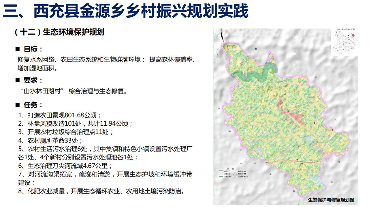 图片[49]-四川西充县金源乡乡村振兴规划