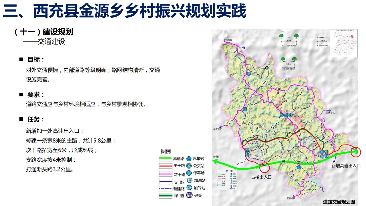 图片[47]-四川西充县金源乡乡村振兴规划