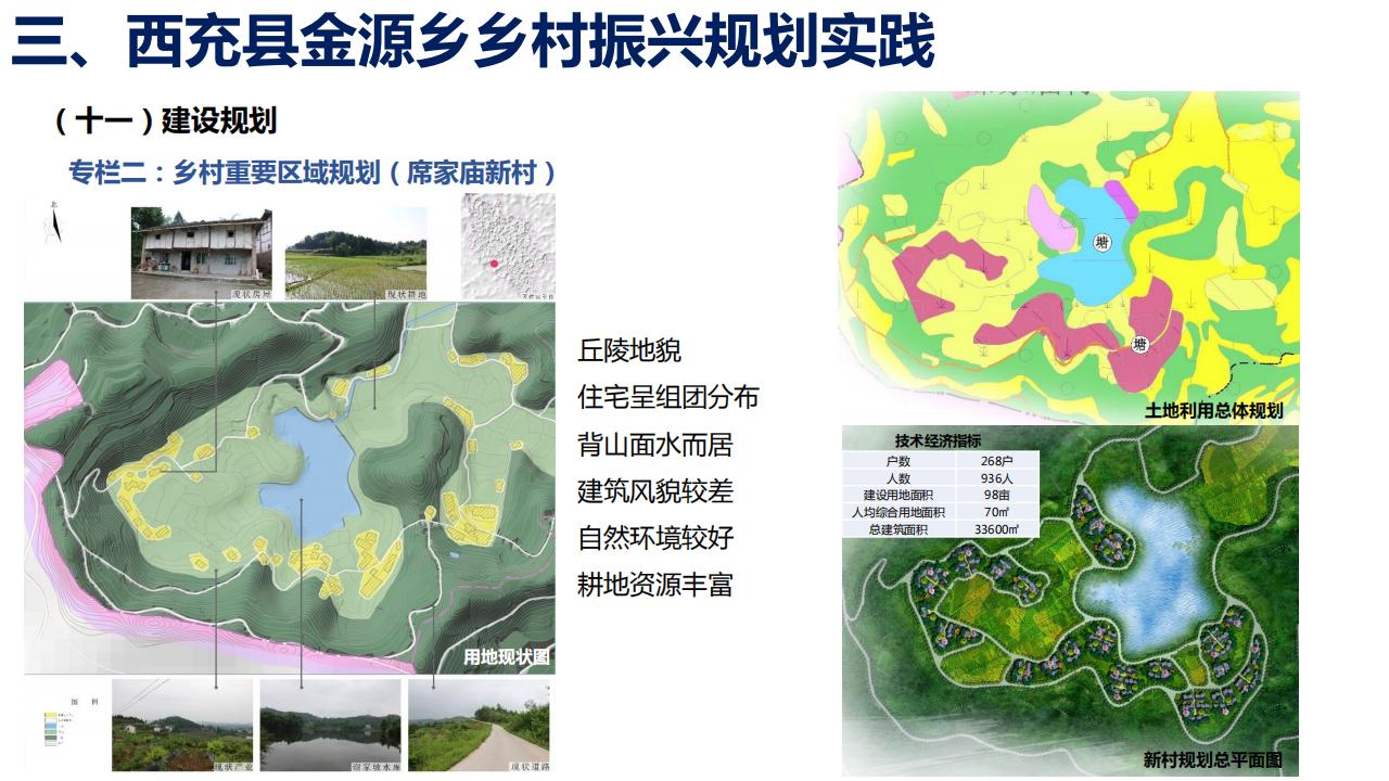 图片[41]-四川西充县金源乡乡村振兴规划