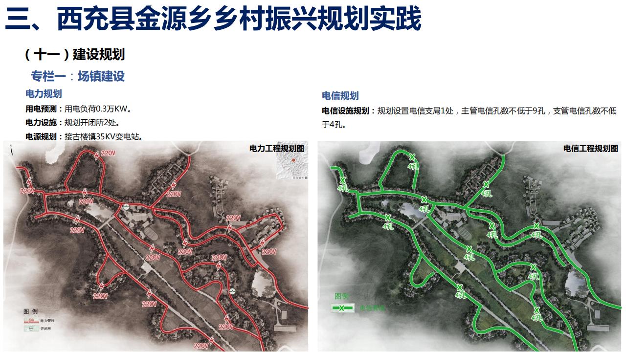 图片[40]-四川西充县金源乡乡村振兴规划