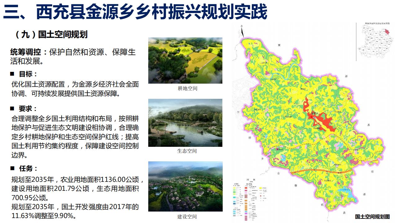 图片[26]-四川西充县金源乡乡村振兴规划