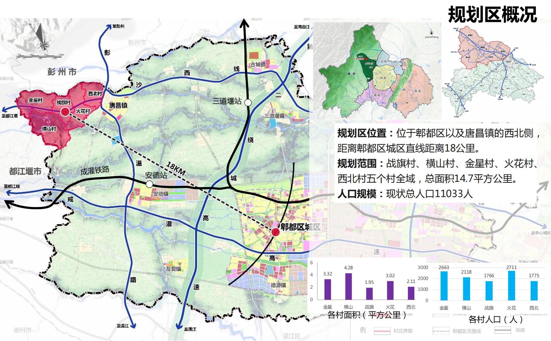 图片[3]-四川战旗五村乡村振兴规划