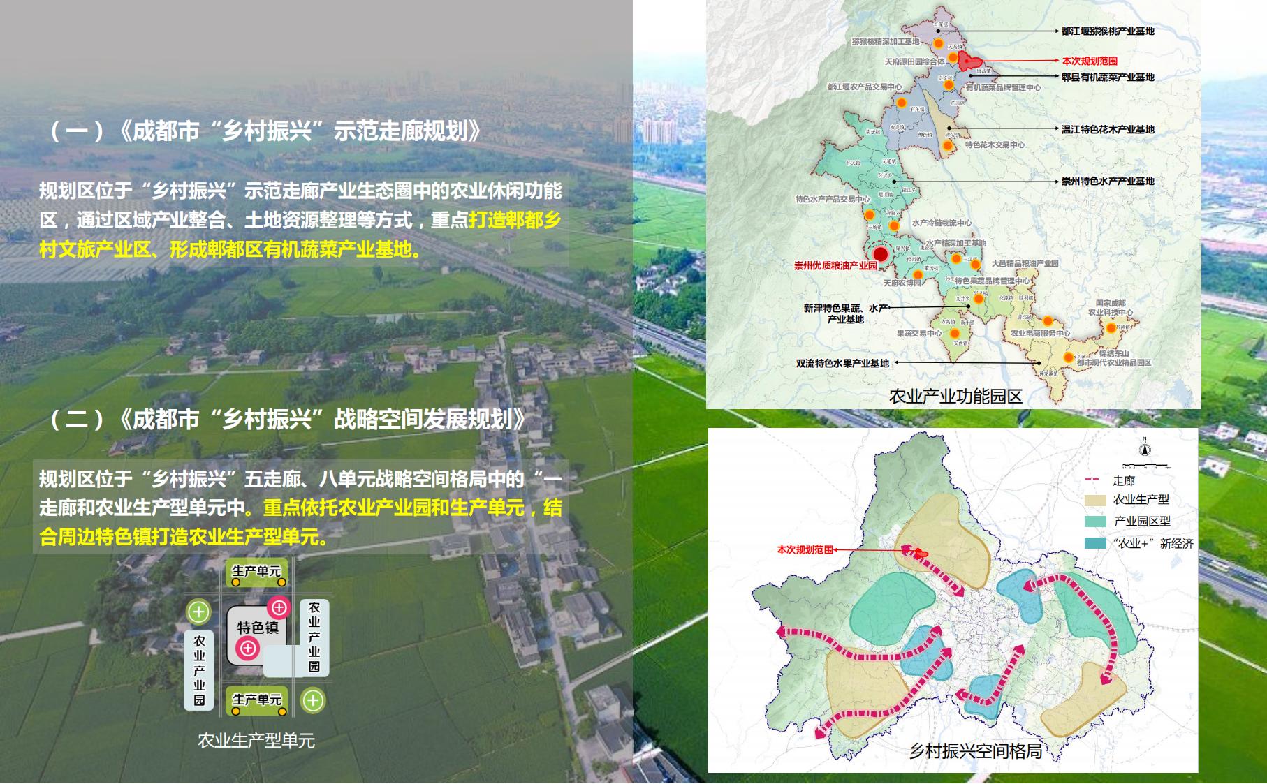 四川战旗五村乡村振兴规划