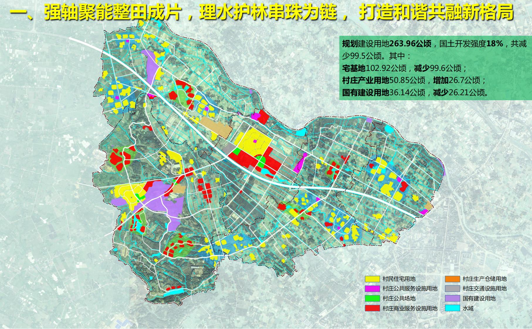 图片[22]-四川战旗五村乡村振兴规划