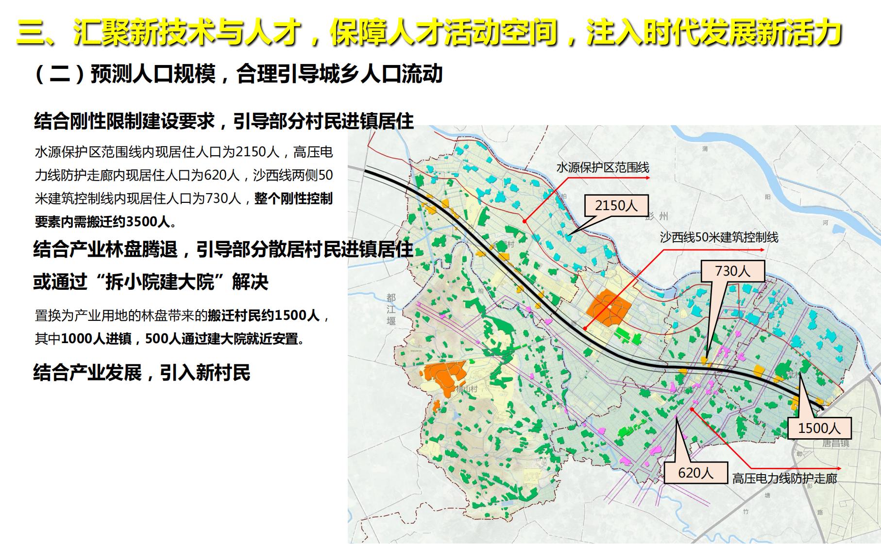 图片[32]-四川战旗五村乡村振兴规划